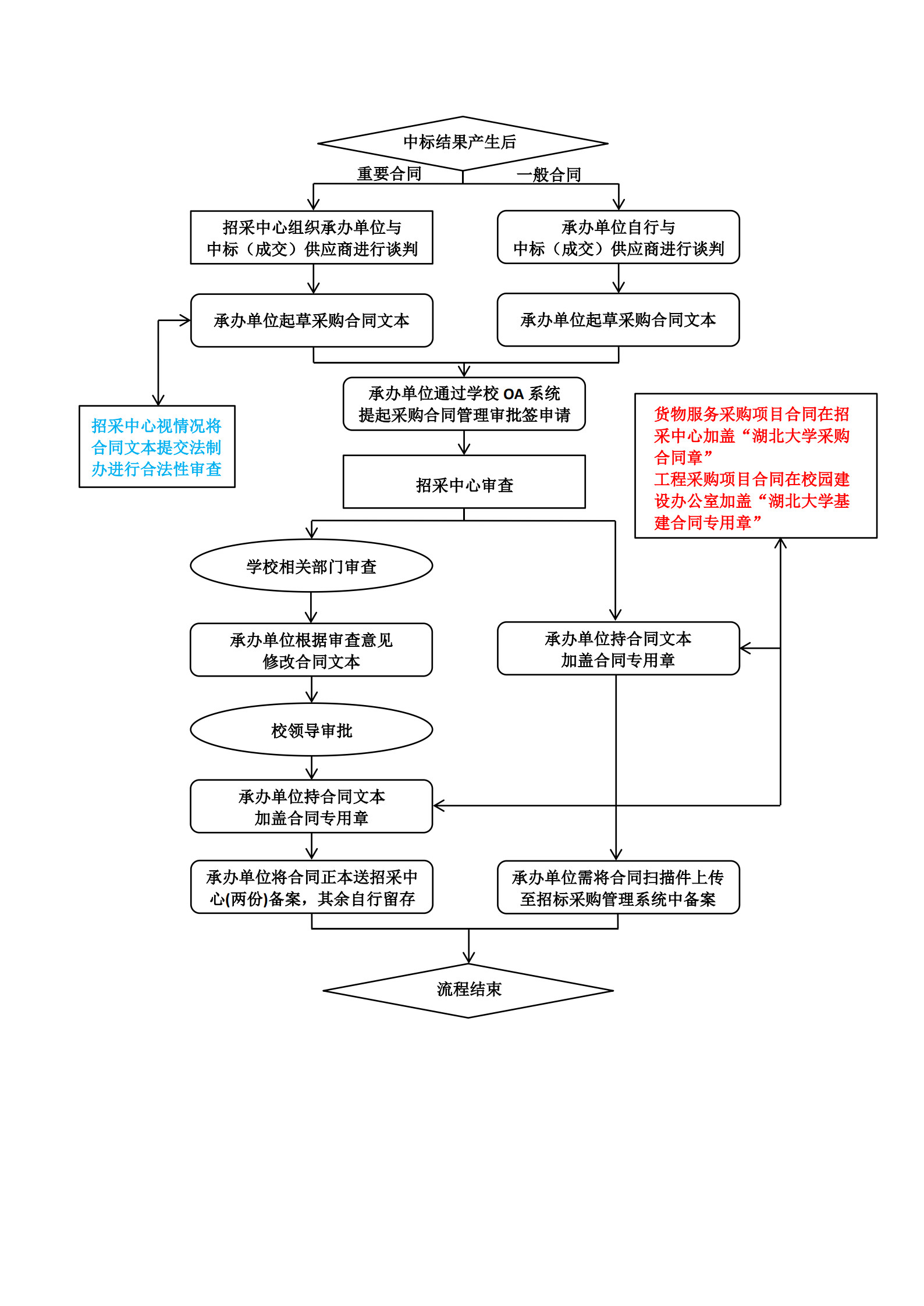 yl23455永利官网